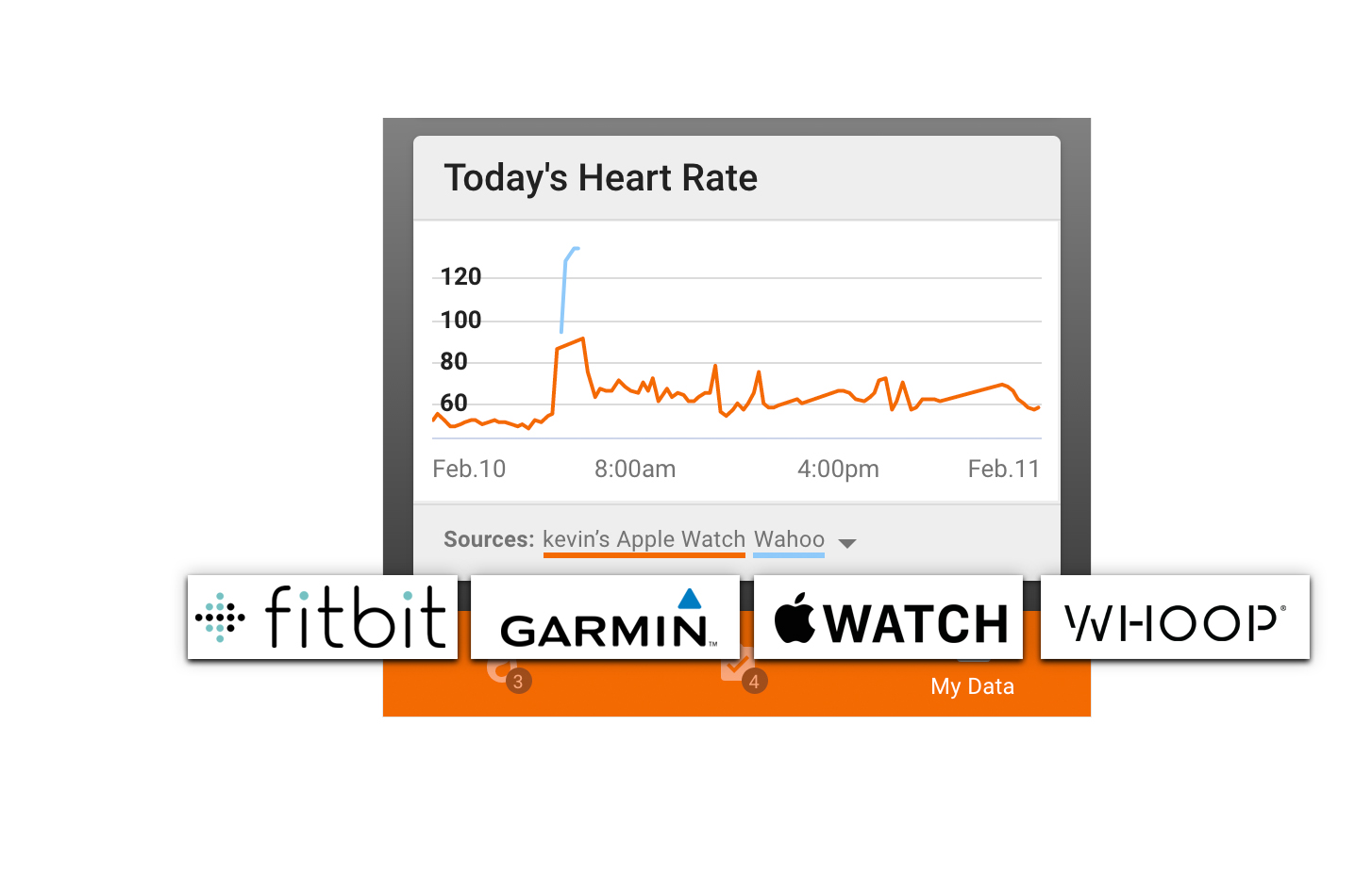 heart-rate- hero